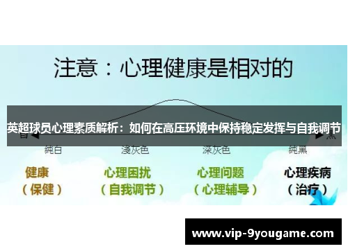 英超球员心理素质解析：如何在高压环境中保持稳定发挥与自我调节