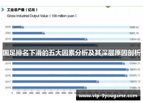 国足排名下滑的五大因素分析及其深层原因剖析