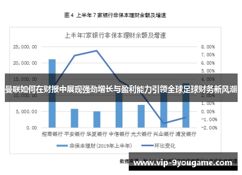 曼联如何在财报中展现强劲增长与盈利能力引领全球足球财务新风潮