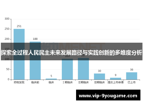 探索全过程人民民主未来发展路径与实践创新的多维度分析