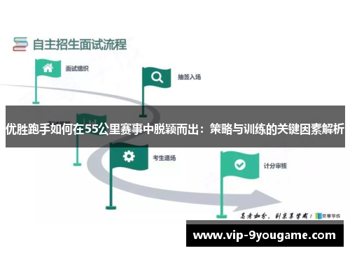 优胜跑手如何在55公里赛事中脱颖而出：策略与训练的关键因素解析
