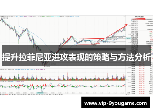 提升拉菲尼亚进攻表现的策略与方法分析