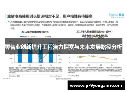 零售业创新提升工程潜力探索与未来发展路径分析