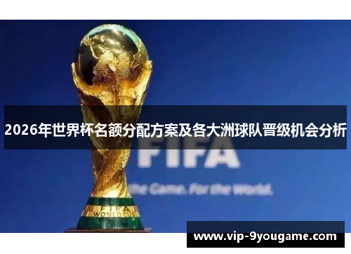 2026年世界杯名额分配方案及各大洲球队晋级机会分析
