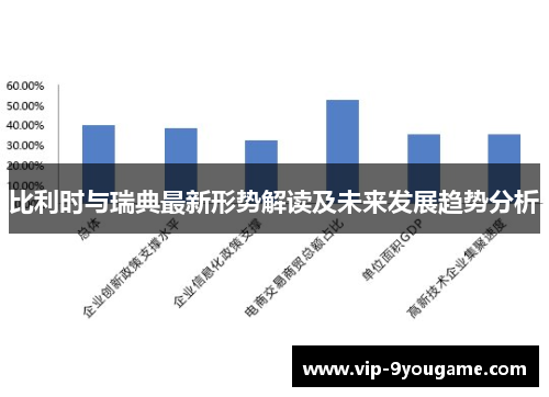 比利时与瑞典最新形势解读及未来发展趋势分析