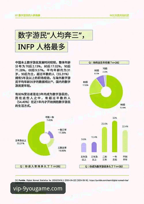 4大趋势解读九游娱乐在线游戏平台如何重塑数字娱乐生态